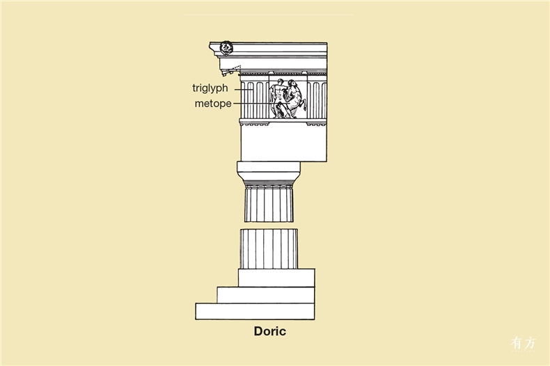 00-希腊柱式04