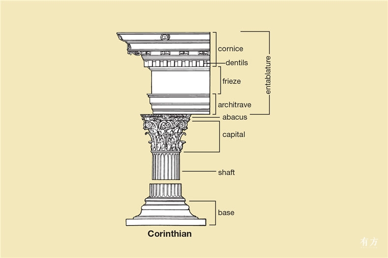00-希腊柱式14