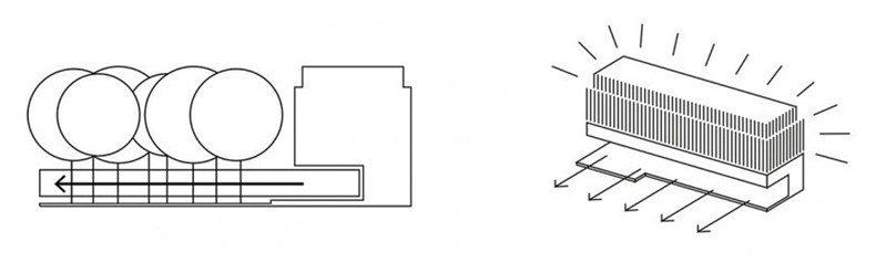 05首层空间与室外的渗透关系图