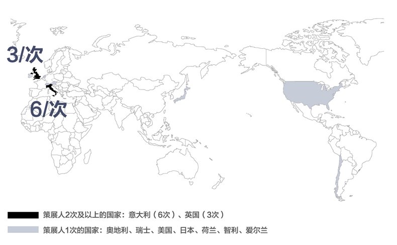 威尼斯建筑双年展冷知识 04