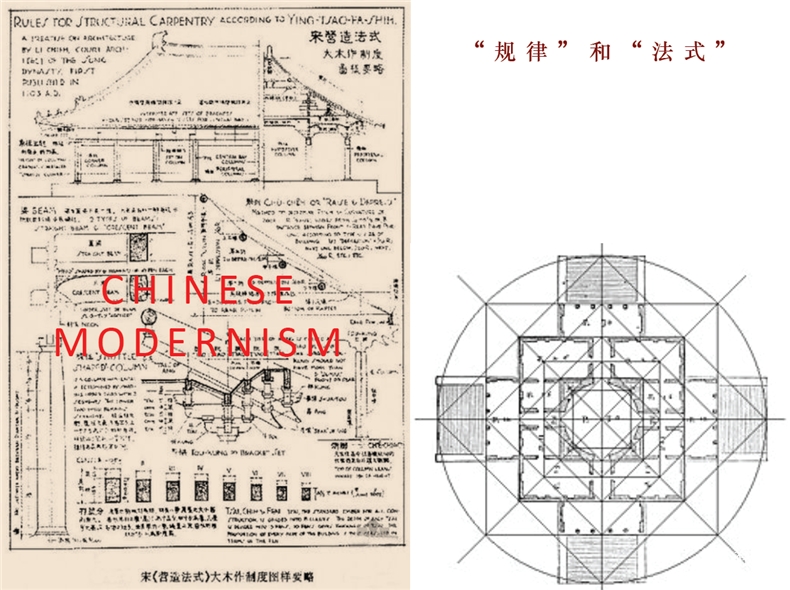 激进时代的现代性 20