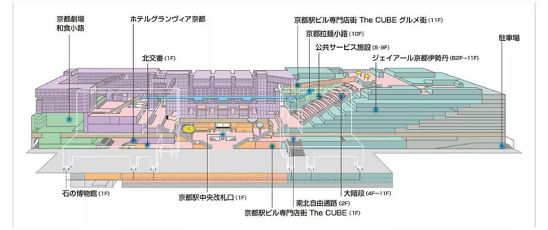 原广司在川大 11