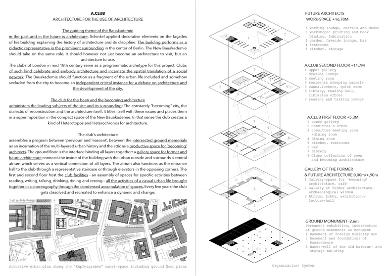 02 NEUE BAU AKADEMIE BERLIN 04