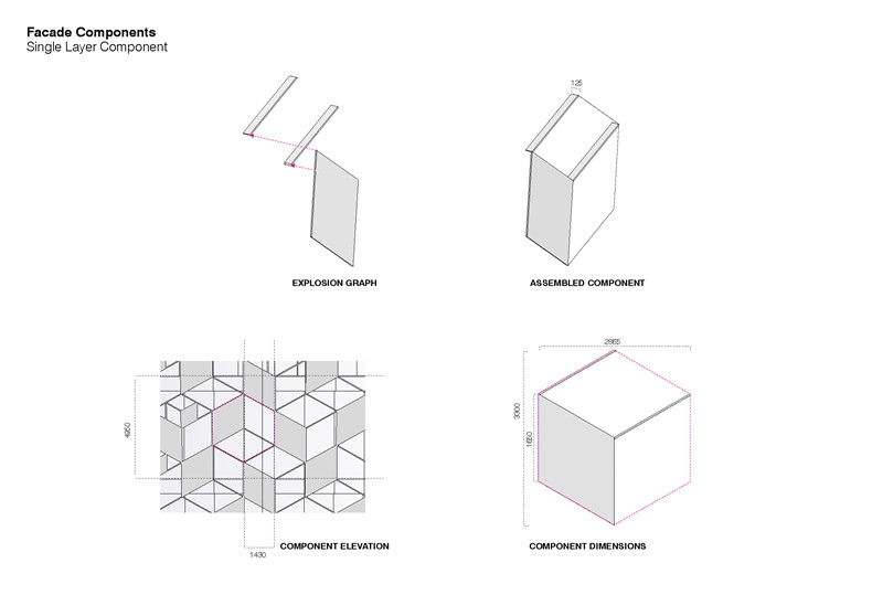 diagram single layer component