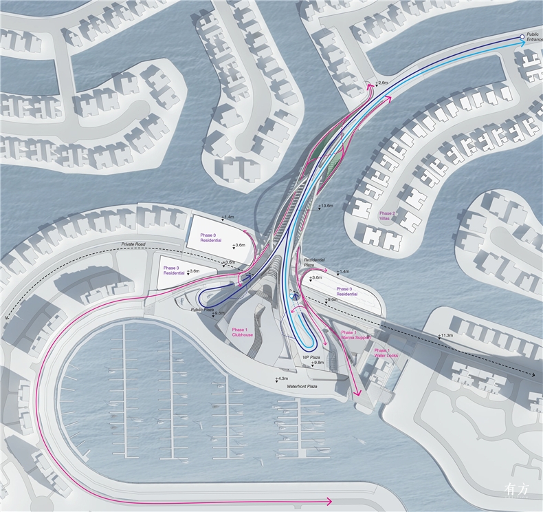 site plan