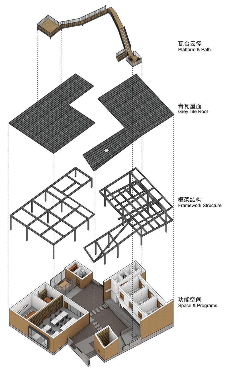 分层轴测示意 Exploded Isometric Diagram