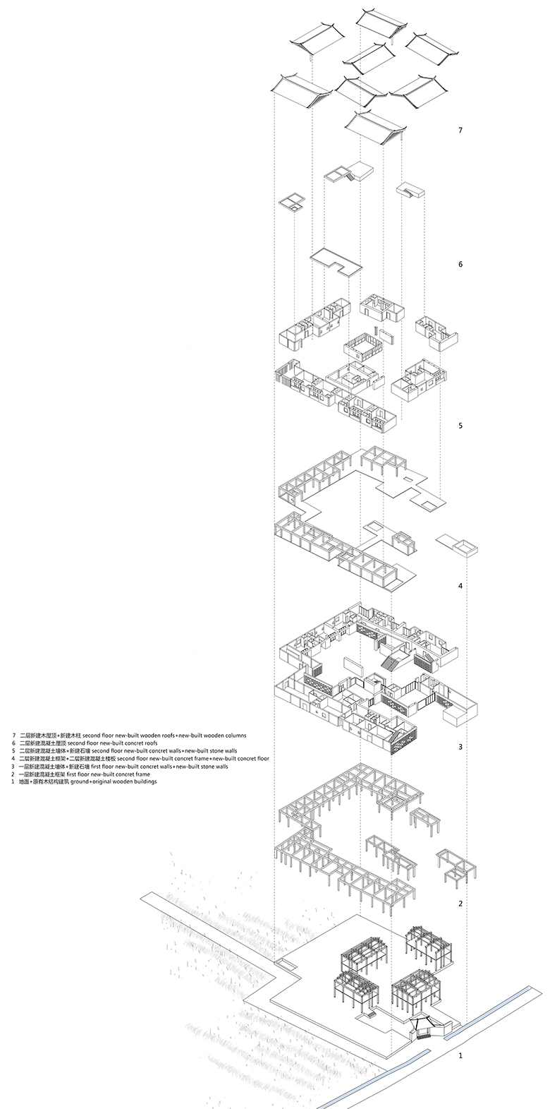 axonometric