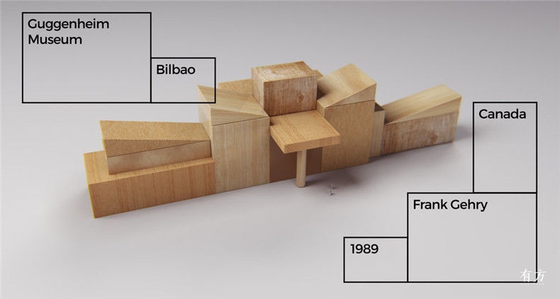 1989 法兰克盖瑞