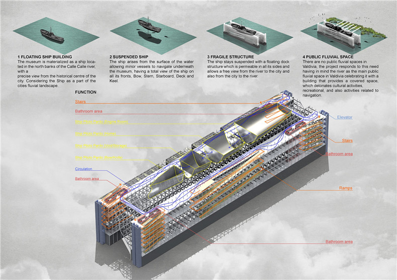 Archiprix 建筑毕业设计 09