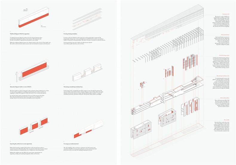 Archiprix 建筑毕业设计 20