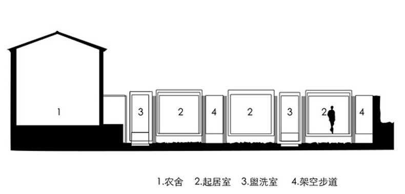 2017普利兹克RCR 07