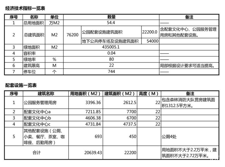 0安托山意见征集13