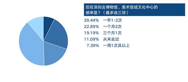 0安托山调查报告02