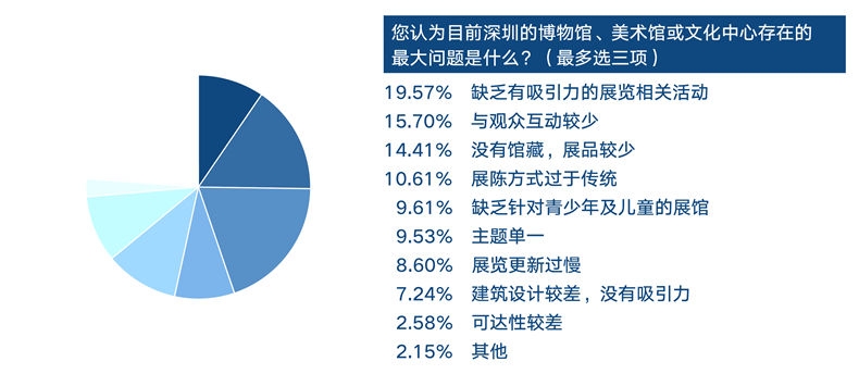 0安托山调查报告03