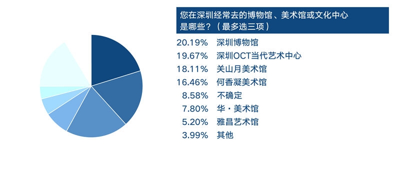 0安托山调查报告04