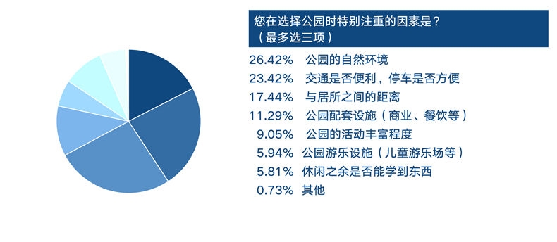 0安托山调查报告08