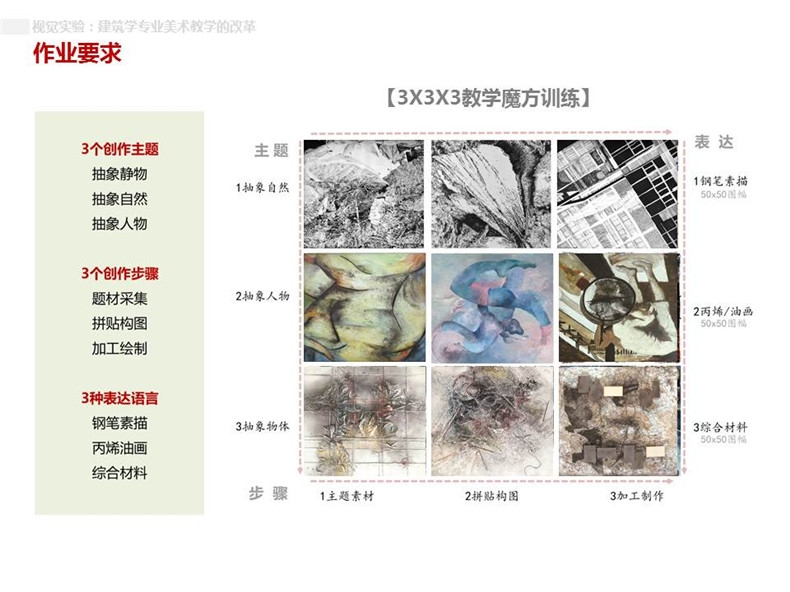 2017建筑教育国际学术研讨会14