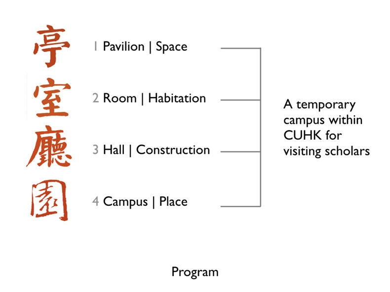 2017建筑教育国际学术研讨会8-2