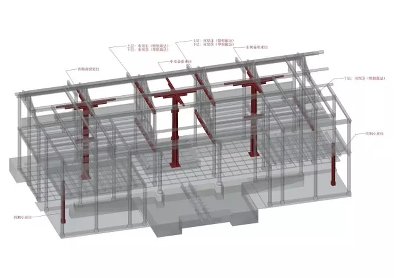 一个建筑学子的驻场纪实 29