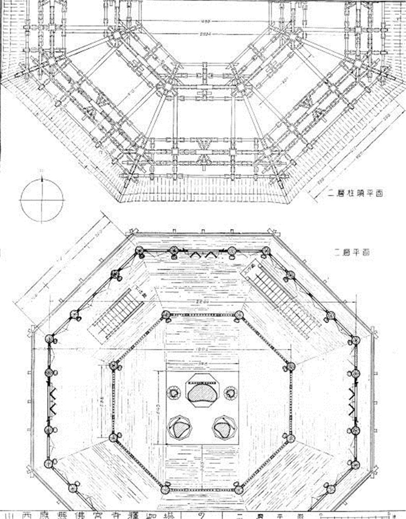 家庙合一 11