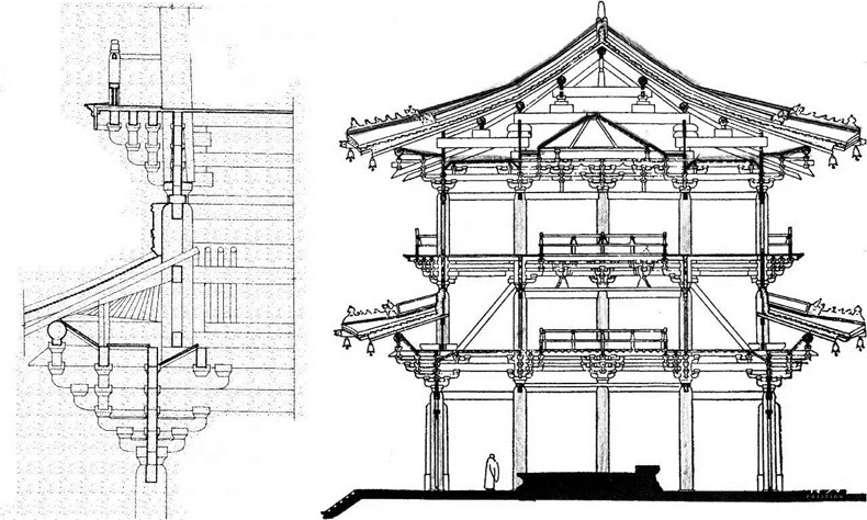 家庙合一 16