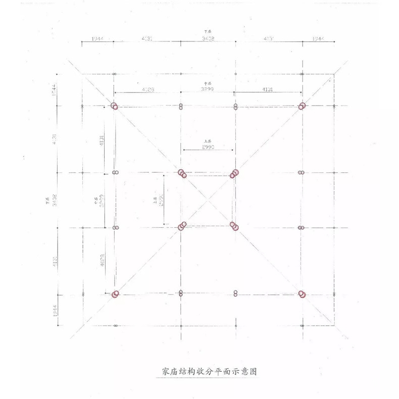 家庙合一 8