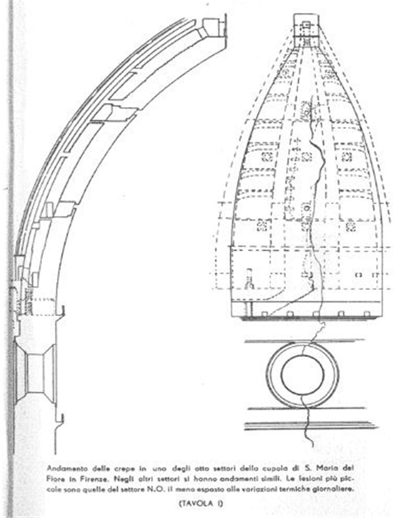 Pier Luigi Nervi 26