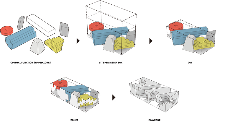 90 KUBE DIAGRAM CONCEPT EXTENDED