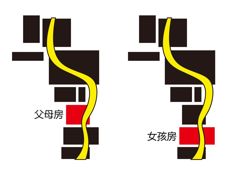 跑道之家17