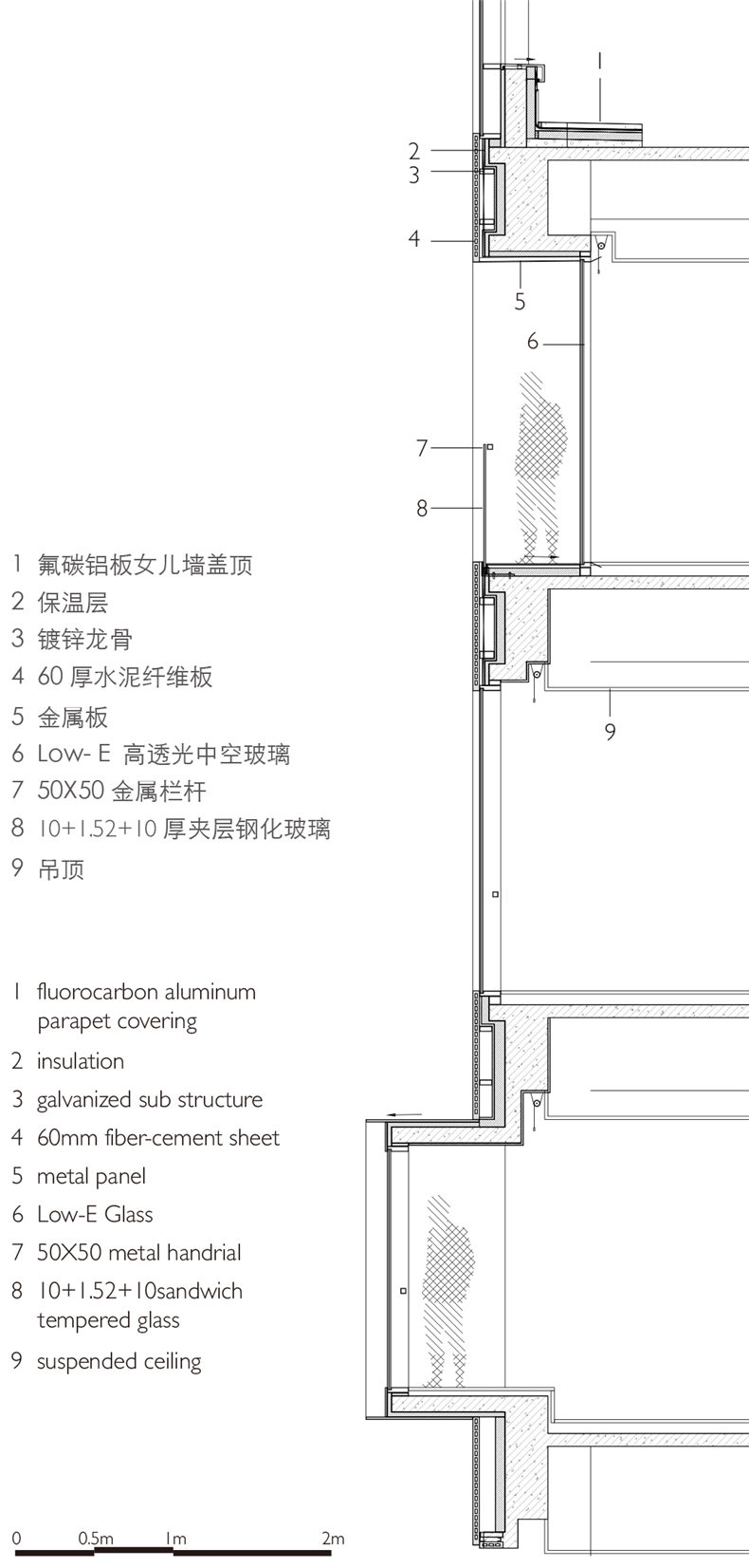 高层墙身大样-华慧中心-有方