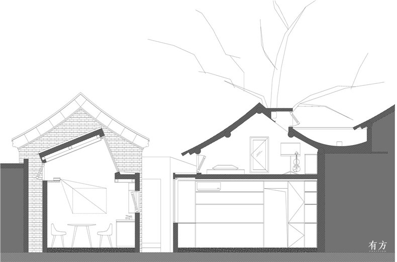 02 北京 烂漫胡同66号院 剖面图 WAO 有方