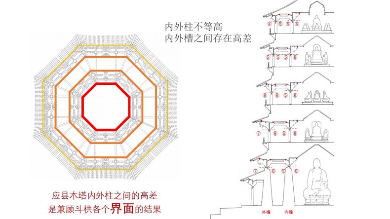 佛光寺 温静 11