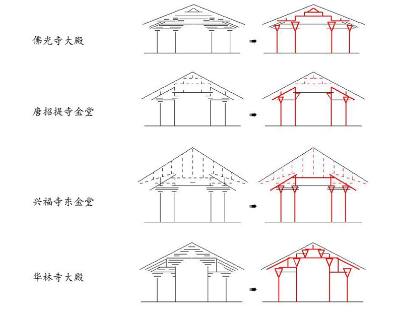 佛光寺 温静 31