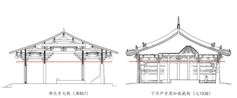 佛光寺 温静 6