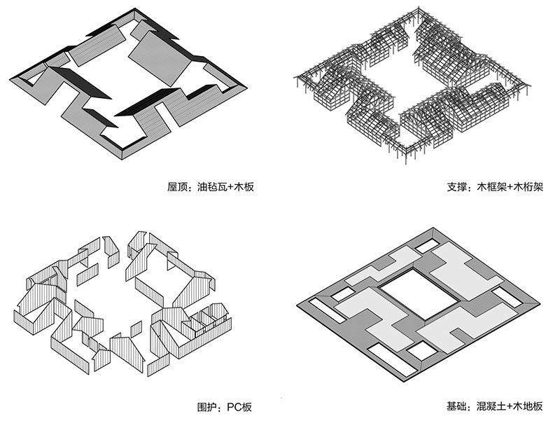 003archi