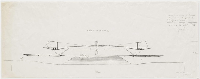 1 Paulistano Athletic Club Gymnasium 1979