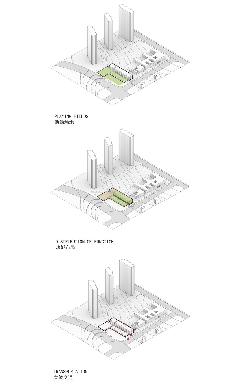 岱山幼儿园分析图1