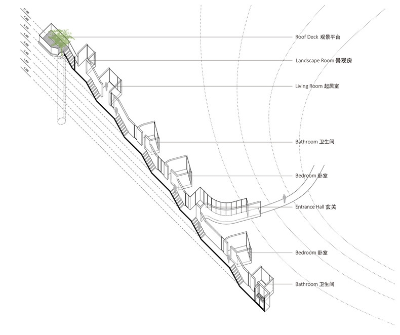 看得见风景的房间 齐云山树屋 本构建筑工作室17
