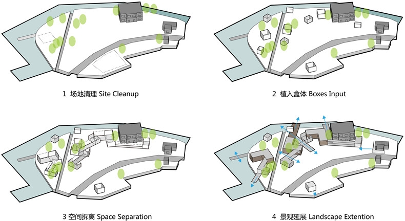 秦岭插头崖游客中心4