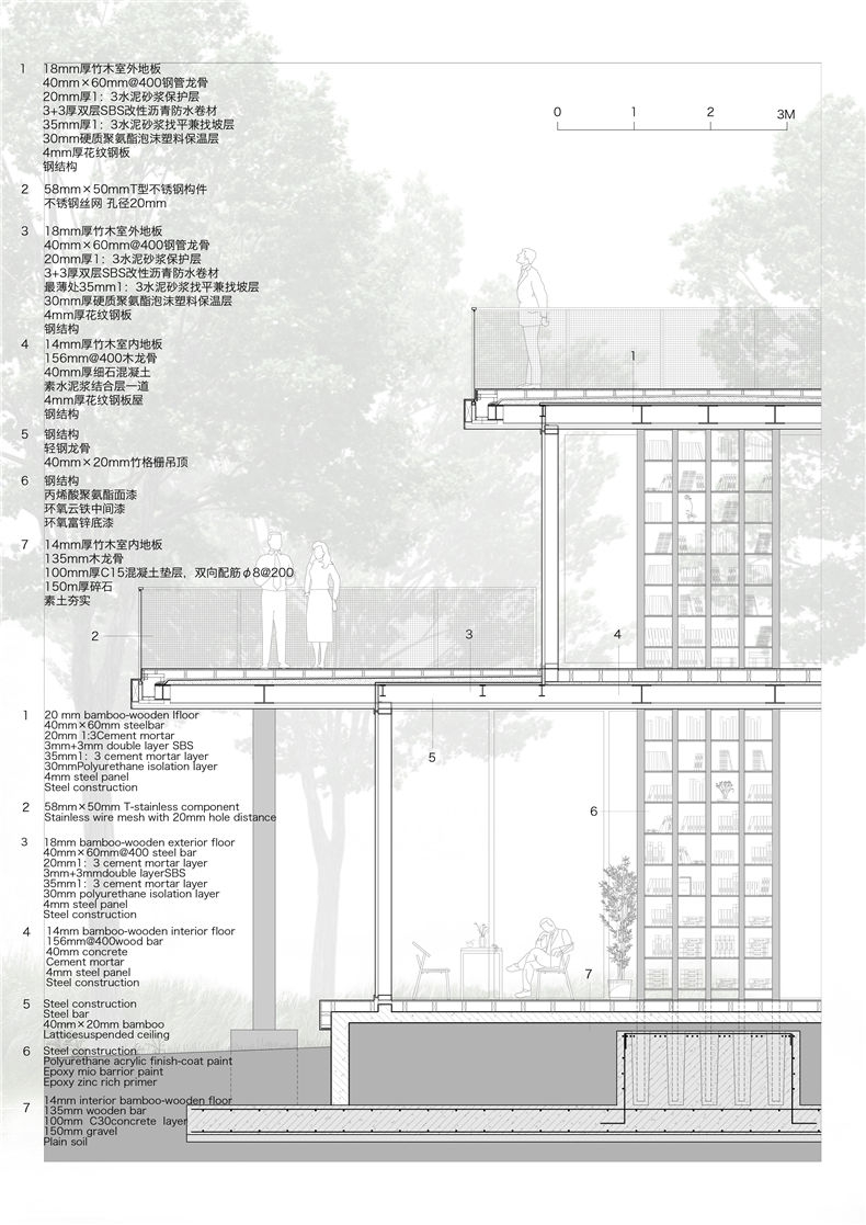 detail 细部剖面