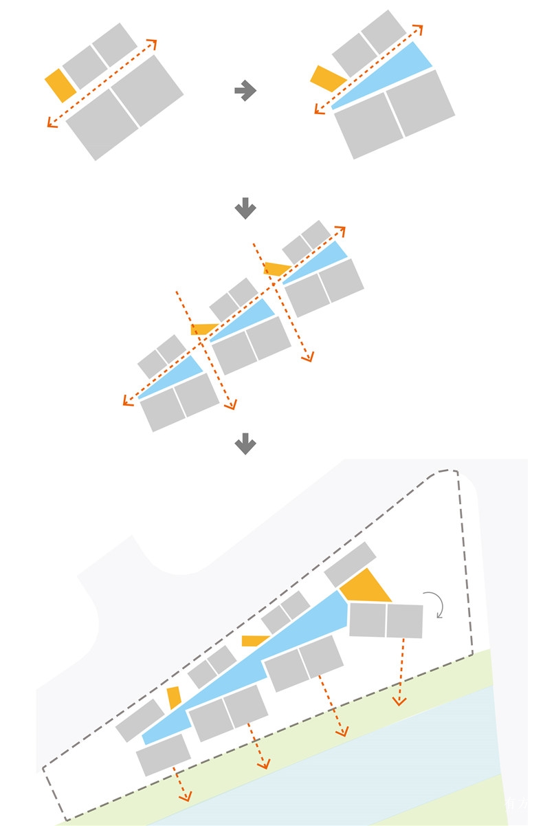 场地策略将空间模式适应到三角形场地