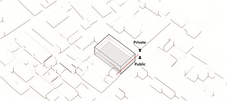 分析图1公共与私密
