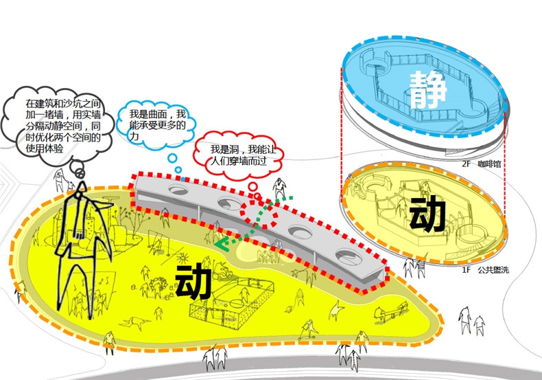 思贤小筑 方案构思 副本