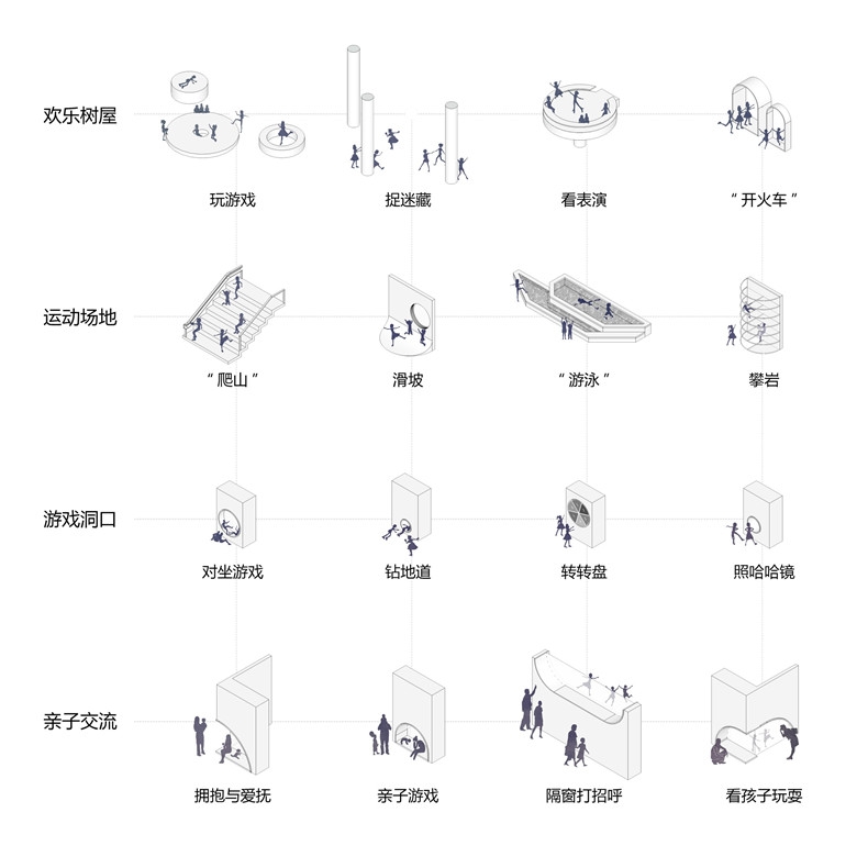 早教中心分析图1