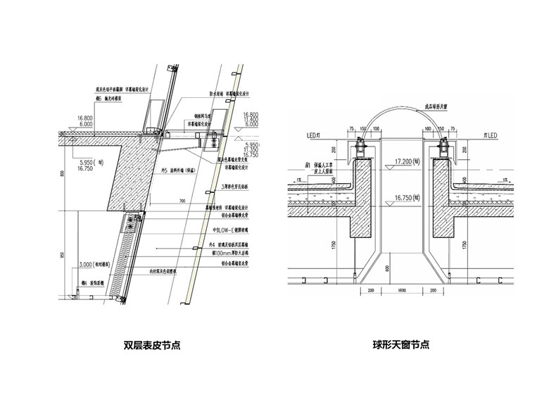 外表皮与天窗大样