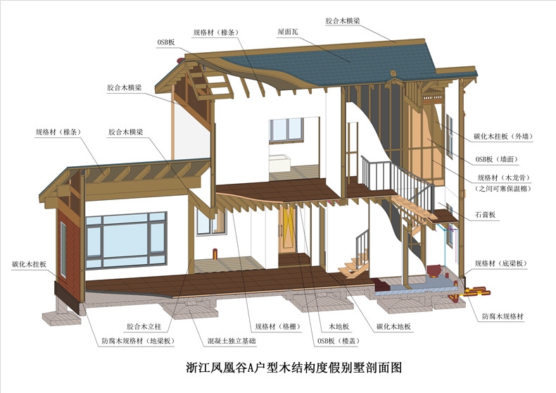 A户型木结构剖面图 彩色