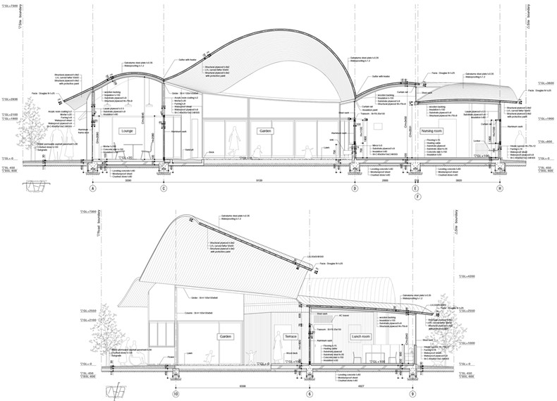 detailed section1 100 en