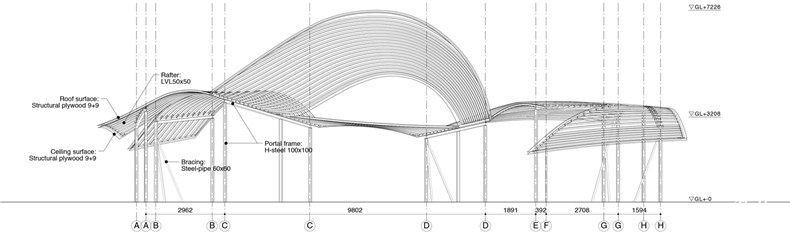 structural1 100