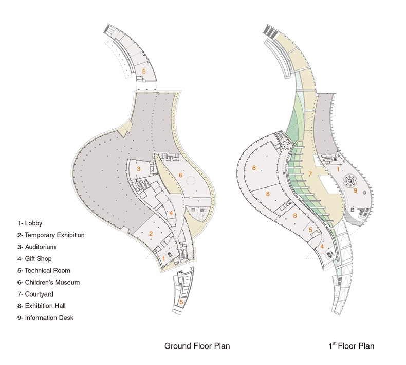 19 Palace Museum Southern Branch Floor Plans cKRIS YAOARTECH