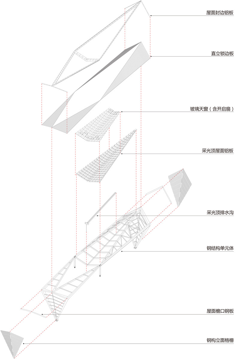 06中间跨单元体层析